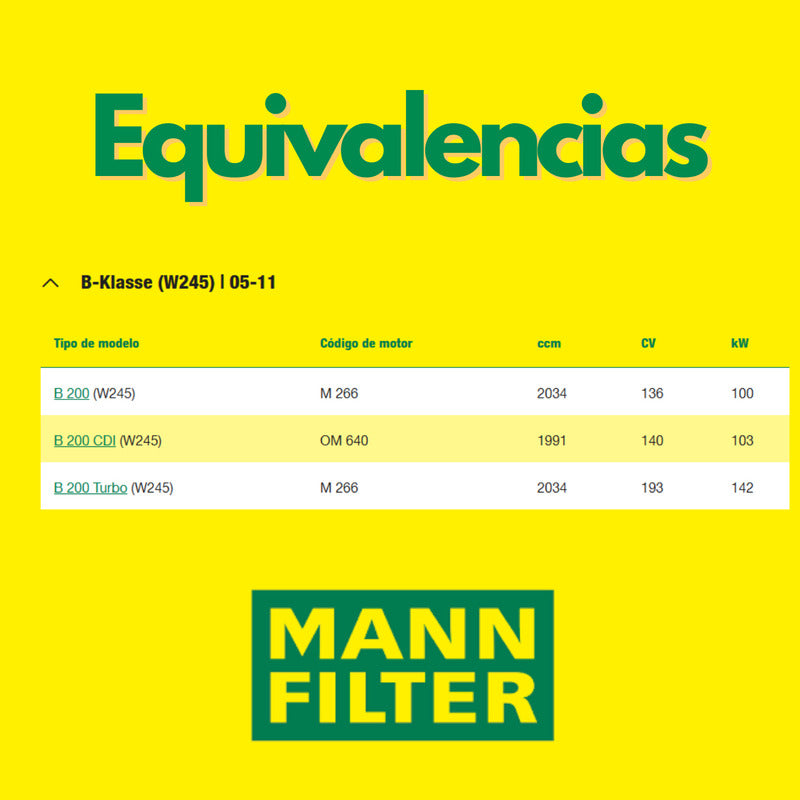 Kit 3 Filtros Mercedes Benz Clase B 200 B200 Turbo W245 Mann