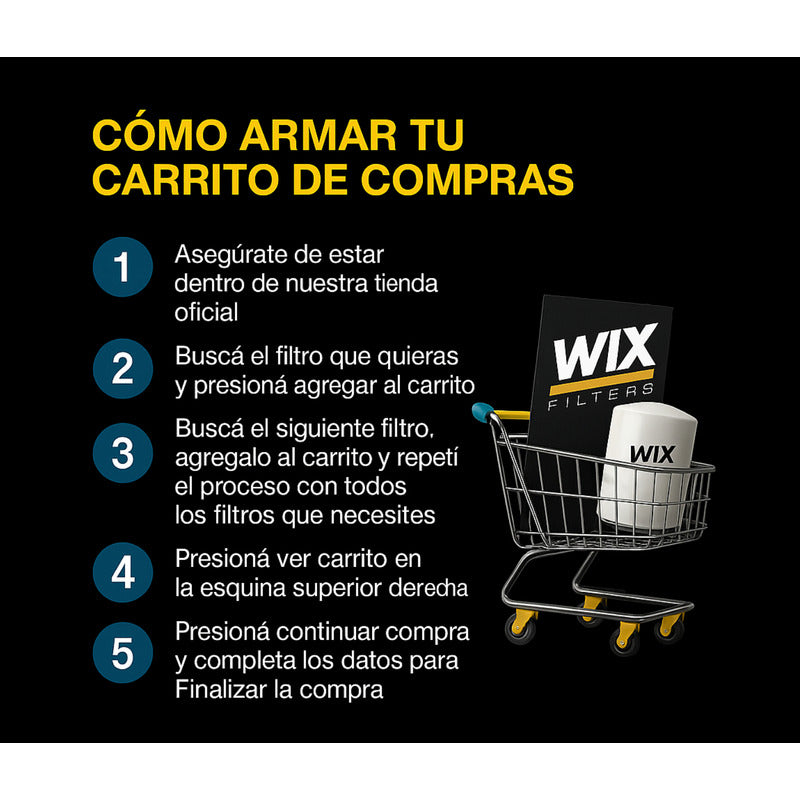 Kit De Filtros Sprinter 415 - 515 Wix Filters